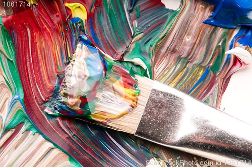 Image of Brush mixing paint on palette