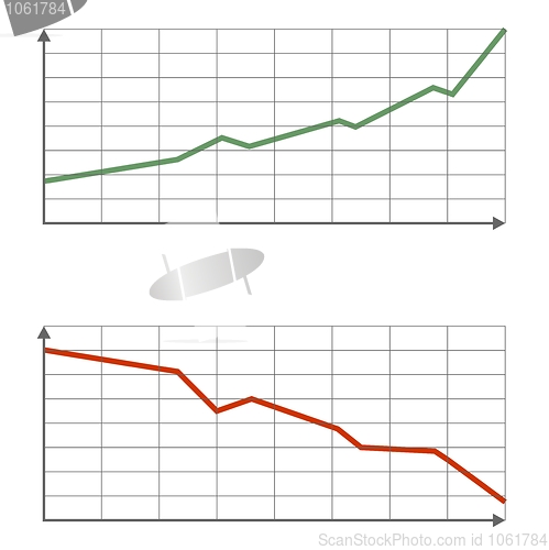 Image of Chart