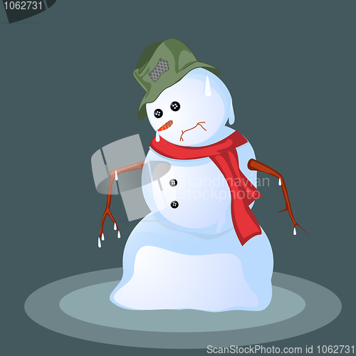 Image of Melting snowman