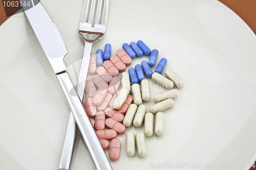 Image of pills on plate