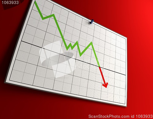 Image of falling graph