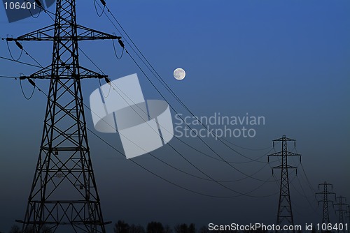 Image of  Full moon rising