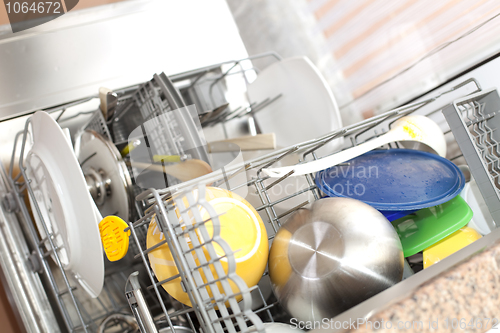 Image of Dirty dishes in the dishwasher