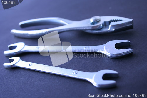 Image of holding Pliers & wrenches