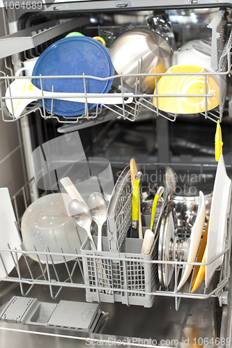 Image of Dirty dishes in the dishwasher