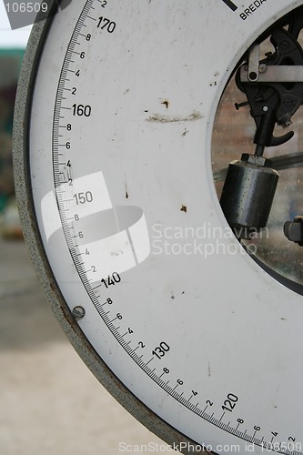 Image of Old scales