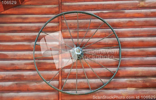 Image of Old wheel on the wall