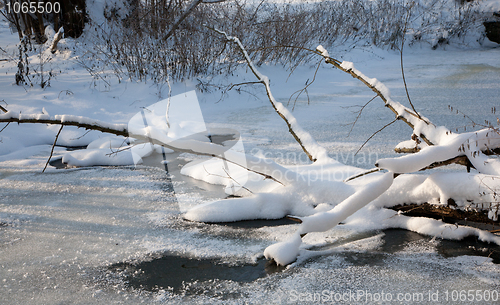 Image of Snowy partly frozen river in december