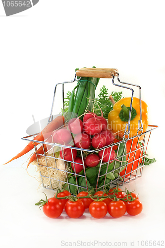 Image of Shopping basket