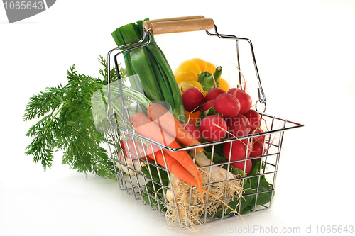 Image of Shopping basket