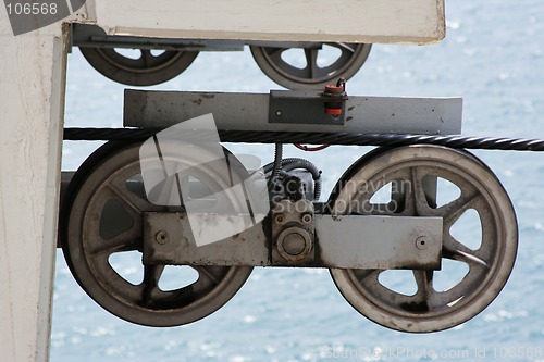 Image of Wires over the wheels