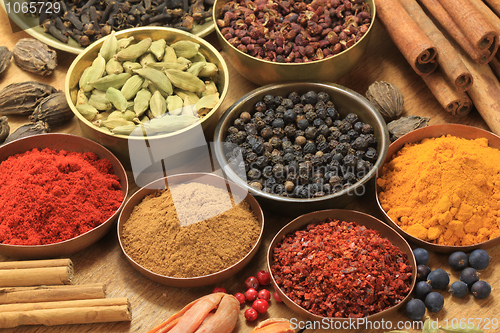 Image of food