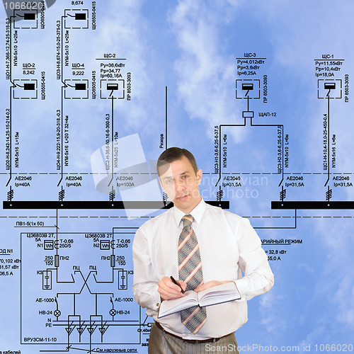 Image of The newest technologies in power branch