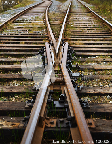 Image of Railroad tracks