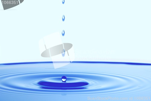 Image of pure water