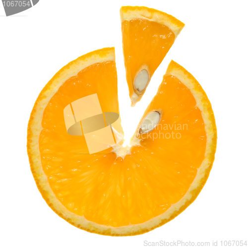 Image of Orange a slice 