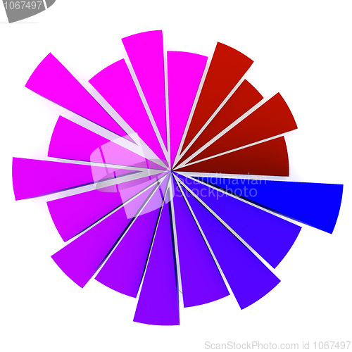 Image of Color Pie Diagram