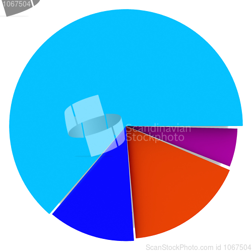 Image of Color Pie Diagram