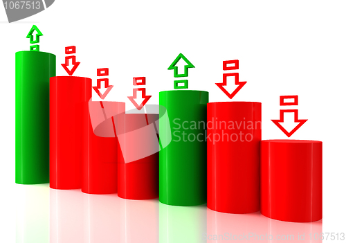 Image of Barchart with arrows