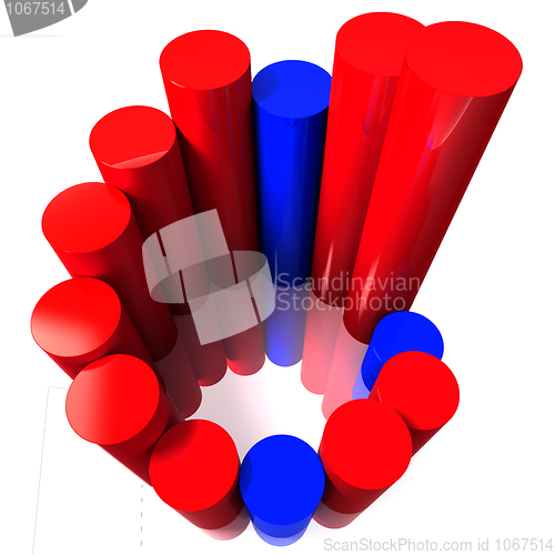 Image of Barchart