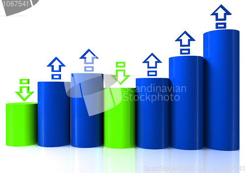 Image of Barchart with arrows