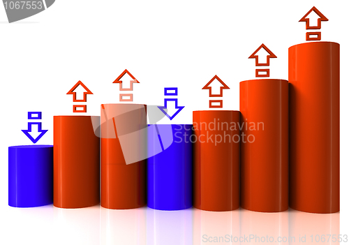 Image of Barchart with arrows