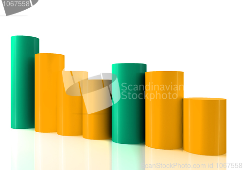 Image of Barchart