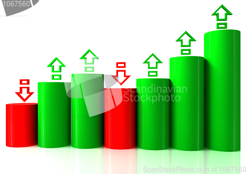 Image of Barchart with arrows