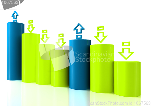 Image of Barchart with arrows