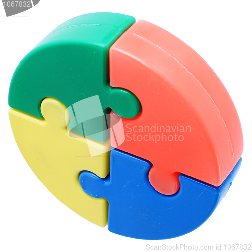 Image of Puzzle pieces