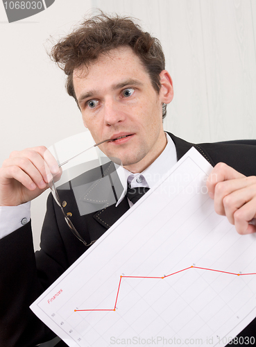 Image of Problem with the finance