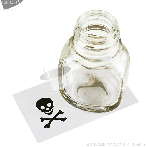 Image of Cupping-glass and skull and crossbones