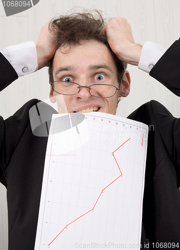Image of Problems with the finance