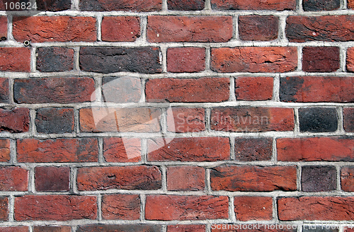 Image of Brick wall close up