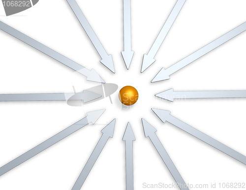 Image of innovation
