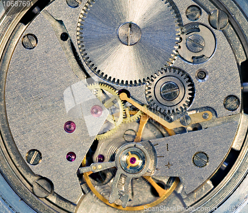 Image of Mechanism of a watch
