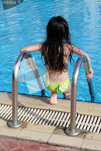 Image of Girl getting into pool