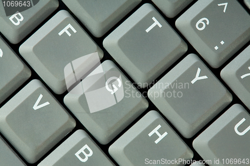 Image of Keyboard background