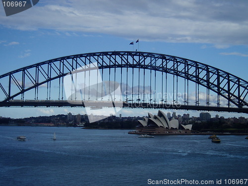 Image of harbour Bridge