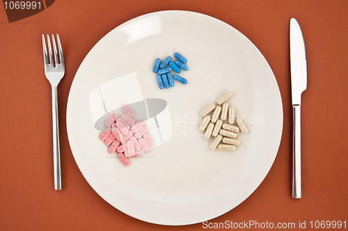 Image of pills as dinner on plate 