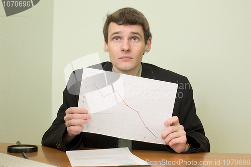 Image of Clerk at office with financial graph