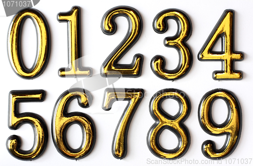 Image of Numbers 0 to 9