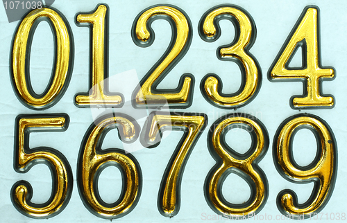 Image of Numbers 0 to 9