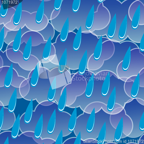 Image of Background with clouds and rain drops