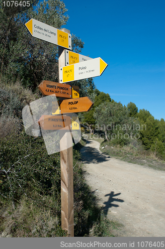 Image of Hiking signpost