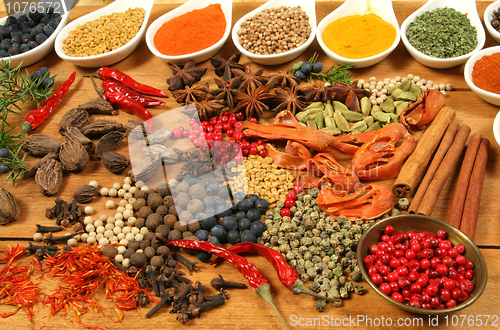 Image of Spices