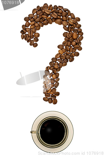 Image of Question mark of coffee beans with a cup