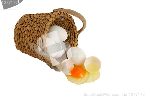 Image of Do not put all eggs to same basket
