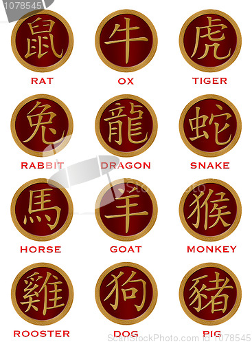 Image of Twelve Chinese Zodiac Gold Red Coins