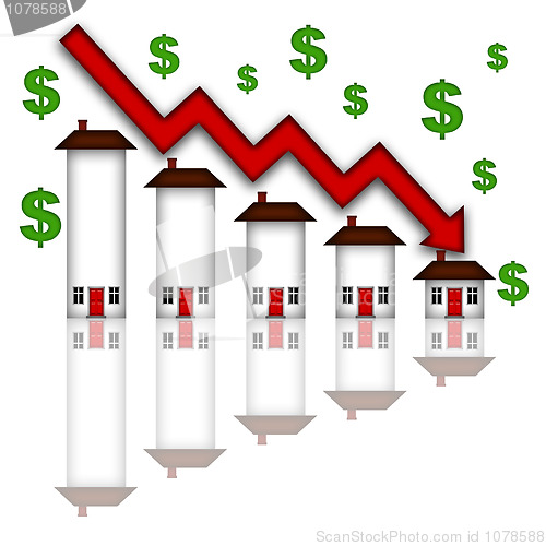 Image of Real Estate Home Values Going Down Graph